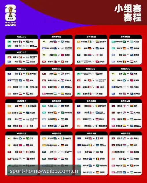 2026世界杯J组深度评测：德甲势力圈下的小组赛格局分析